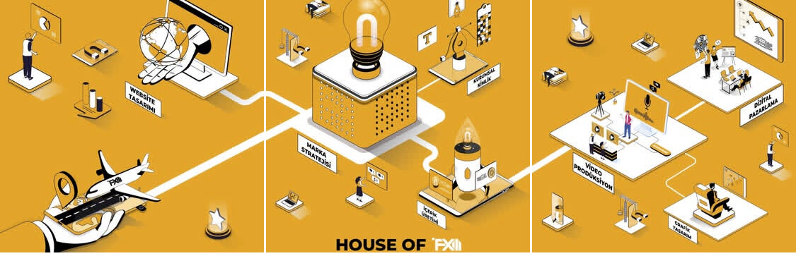 F13 Istanbul, Videografiker Arıyor!