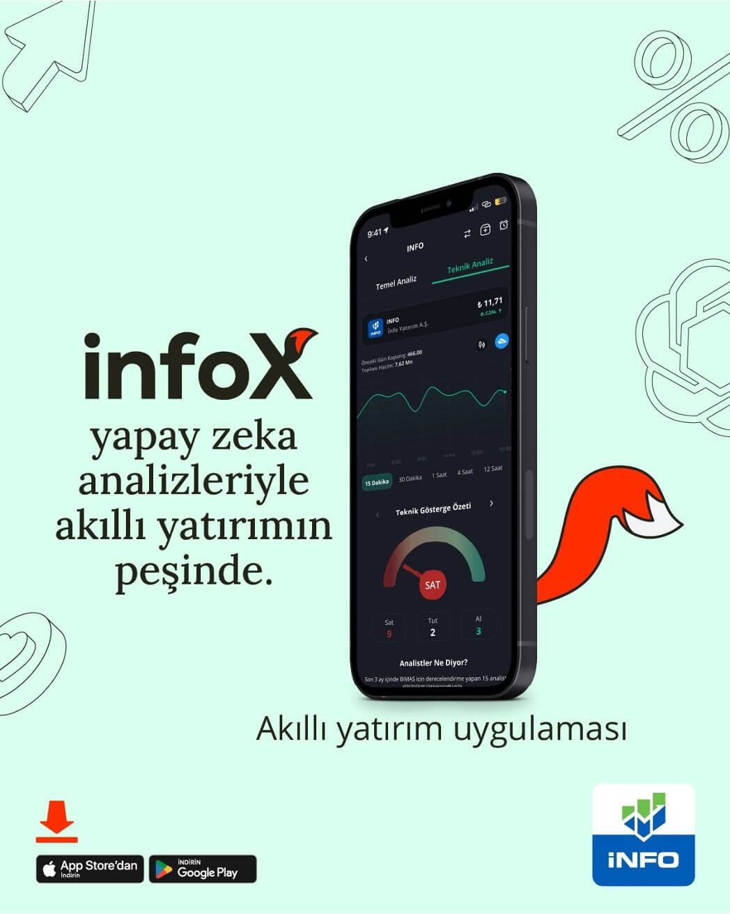 İnfo Yatırım, Yapay Zeka Destekli Yeni Mobil Yatırım Uygulaması infox’u Tanıttı