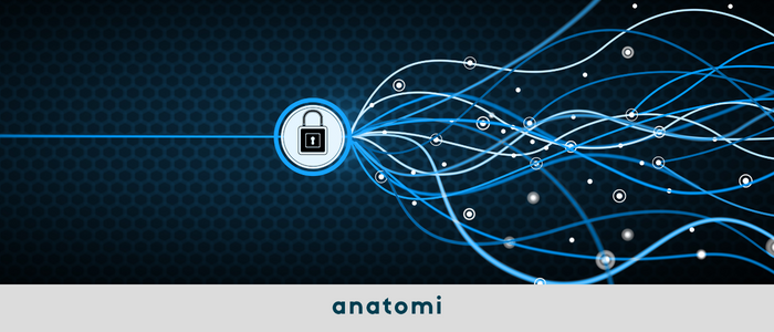 A/B Testi Markanıza Nasıl Fayda Sağlar?