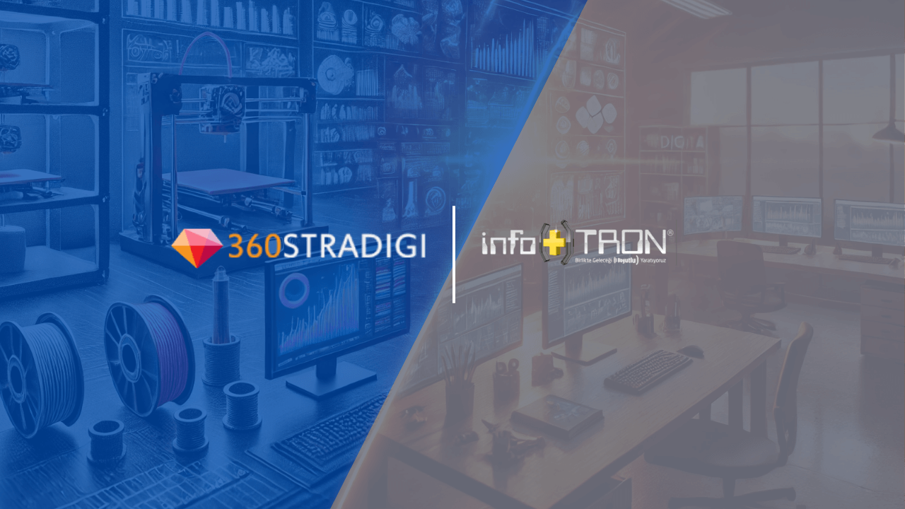 360 Stradigi, 2025’te de B2B Markalarına Güç Katmaya Devam Ediyor