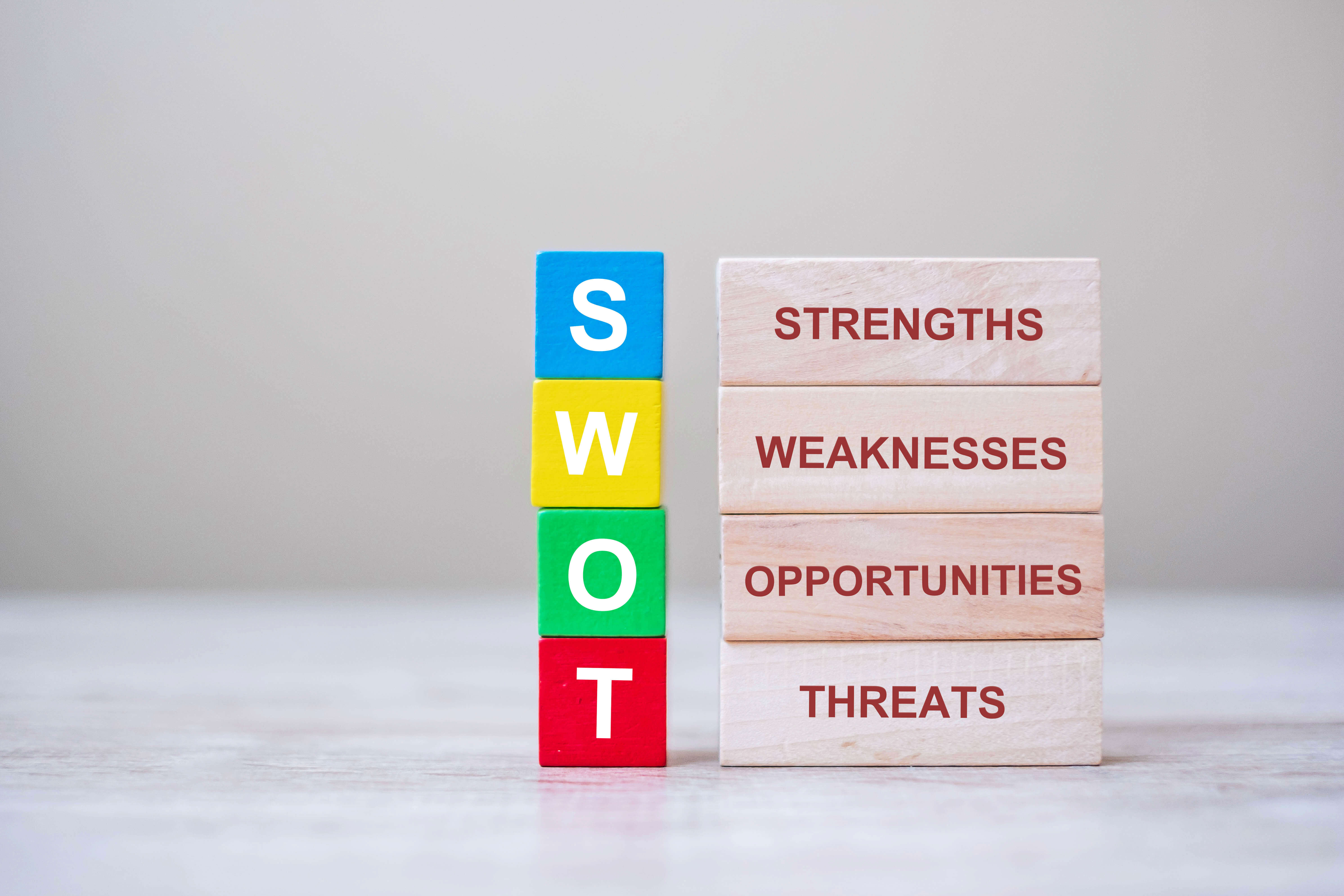 SWOT Analizi Nedir ve Nasıl Yapılır?